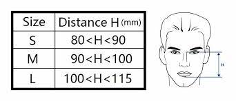 F5 Máscara Nasobucal talla (L)