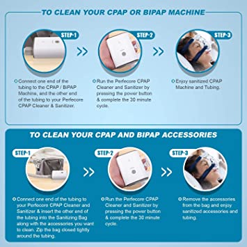 RESfit BMC Sanitizador desinfector Ozono CPAP