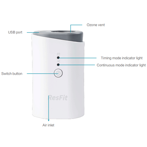 RESfit BMC Sanitizador desinfector Ozono CPAP