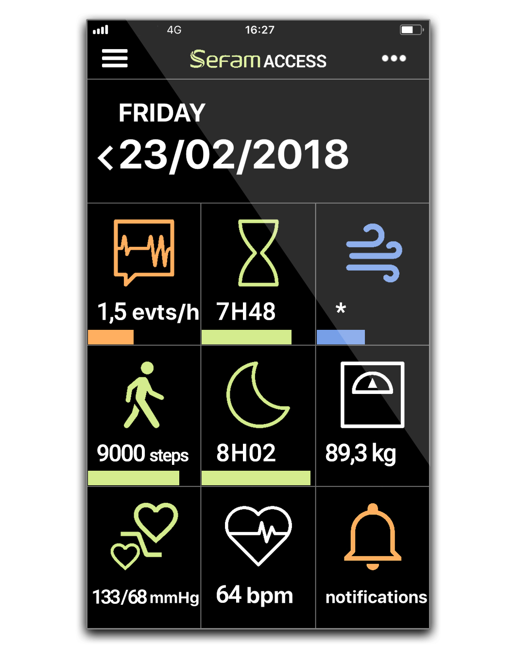 S.Box AutoCPAP Sefam