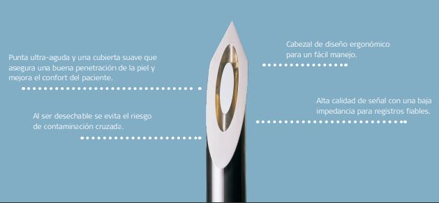 Aguja Concentrica / AMBU Neuroline / 25X0.30mm / 30G / Gris Claro / Caja 25 uds.