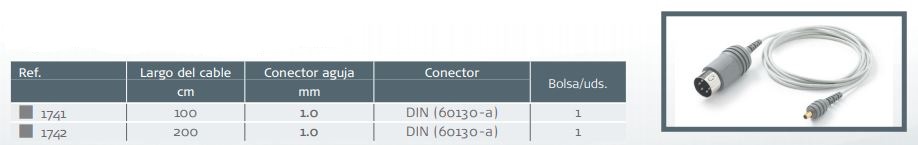 Aguja Concentrica / AMBU Neuroline / 38x0.45mm / 26G / Verde / Caja 25 uds.