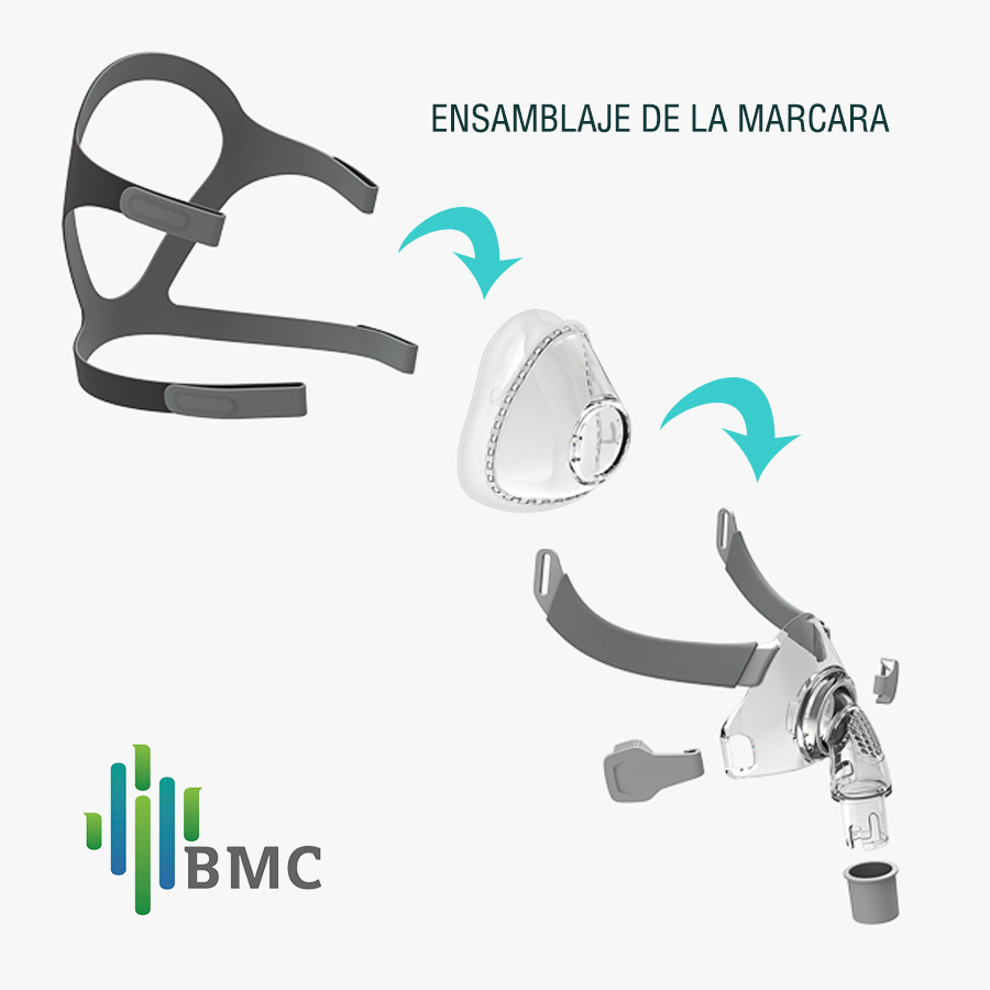 F5A Máscara Nasobucal talla (S)