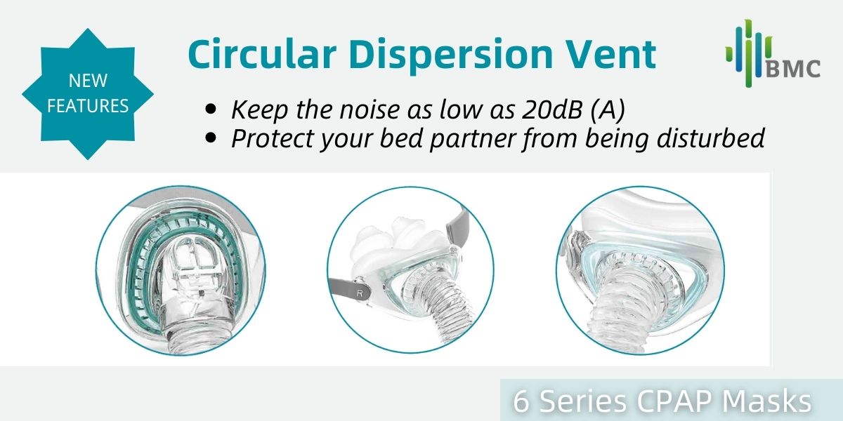 Mascarilla N6 Nasal BMC (M)